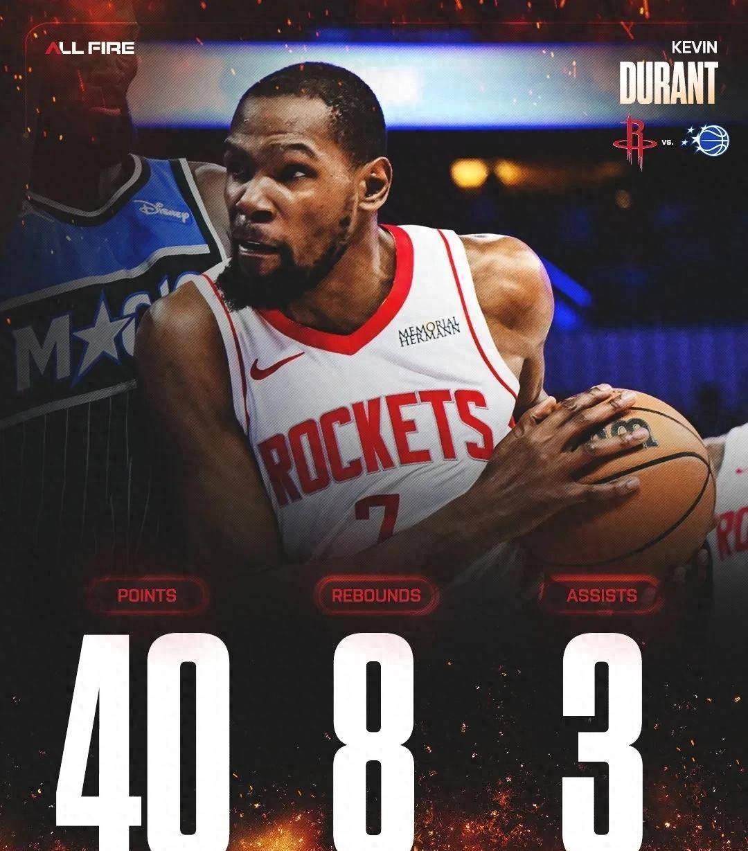 南宫28- 杜兰特近况 